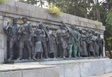 Sofia Private Tour Explore Bulgaria’s Capital with a Local Expert